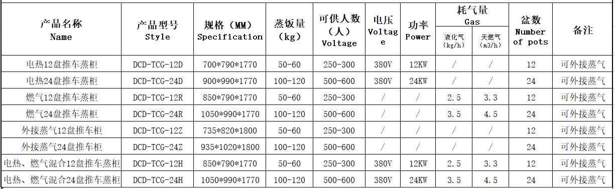 QQ截圖20191106204219.png