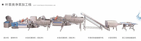 凈菜加工設備