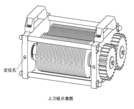 德賽斯切肉機(jī)