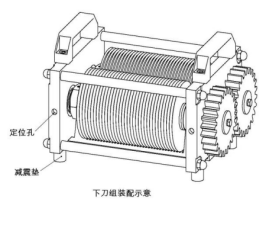 德賽斯切肉機(jī)